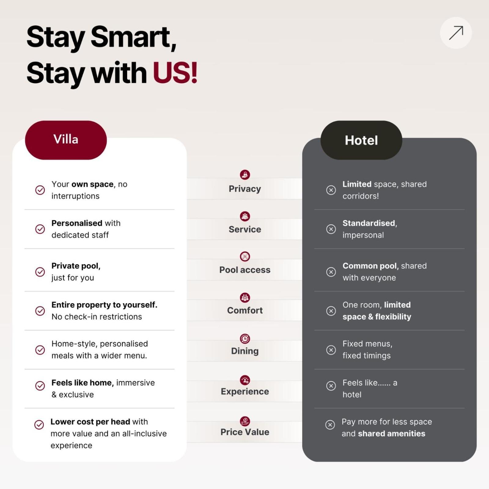 Veeraas Strand Park Apartment By Alaya Stays Marmagao Zewnętrze zdjęcie